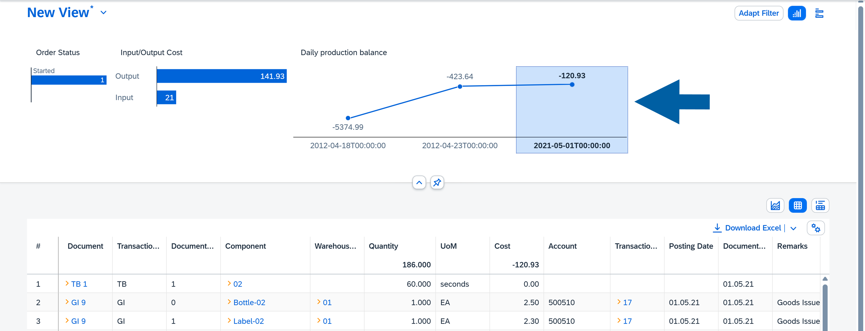 screen showng how the microcharts work