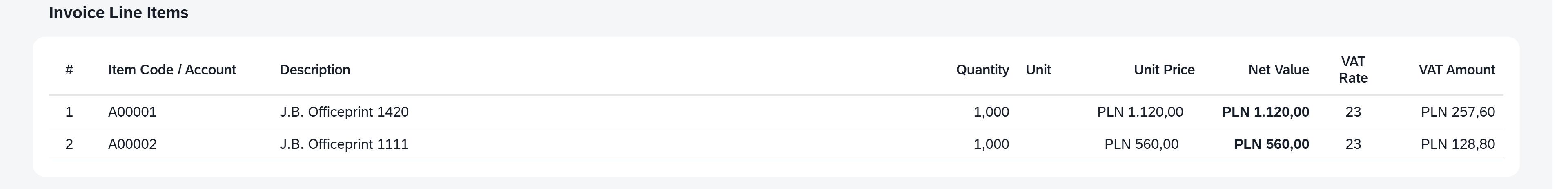 Parsed Invoice Line Items section showing item or account details, quantities, prices, net values, VAT rates, and VAT amounts