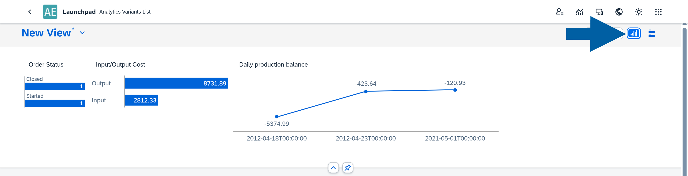 screen showng the microcharts