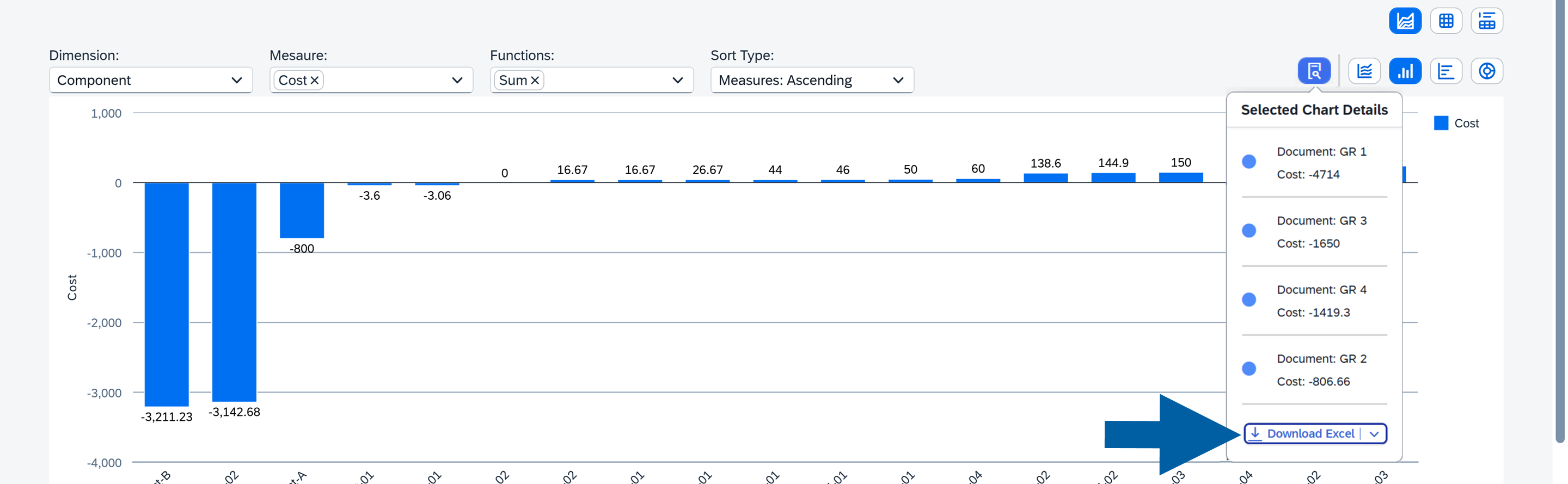 screen showng how to Download charts in Excel