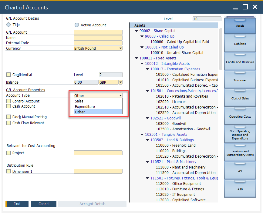Distribution and Cost Dimensions