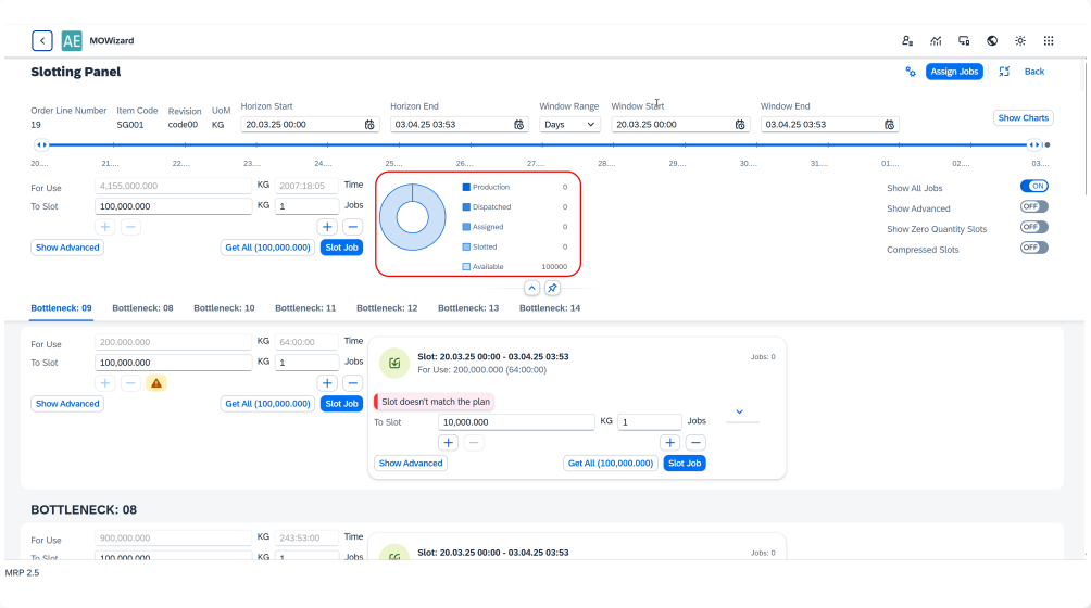 Task Planning Progress Chart