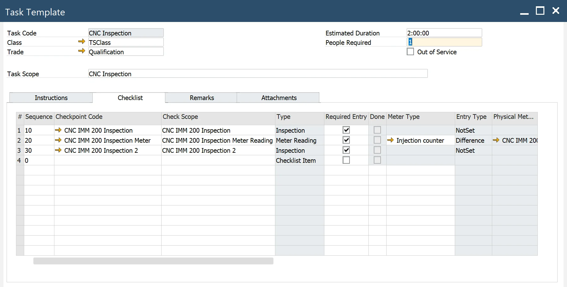 Task Template Checklist